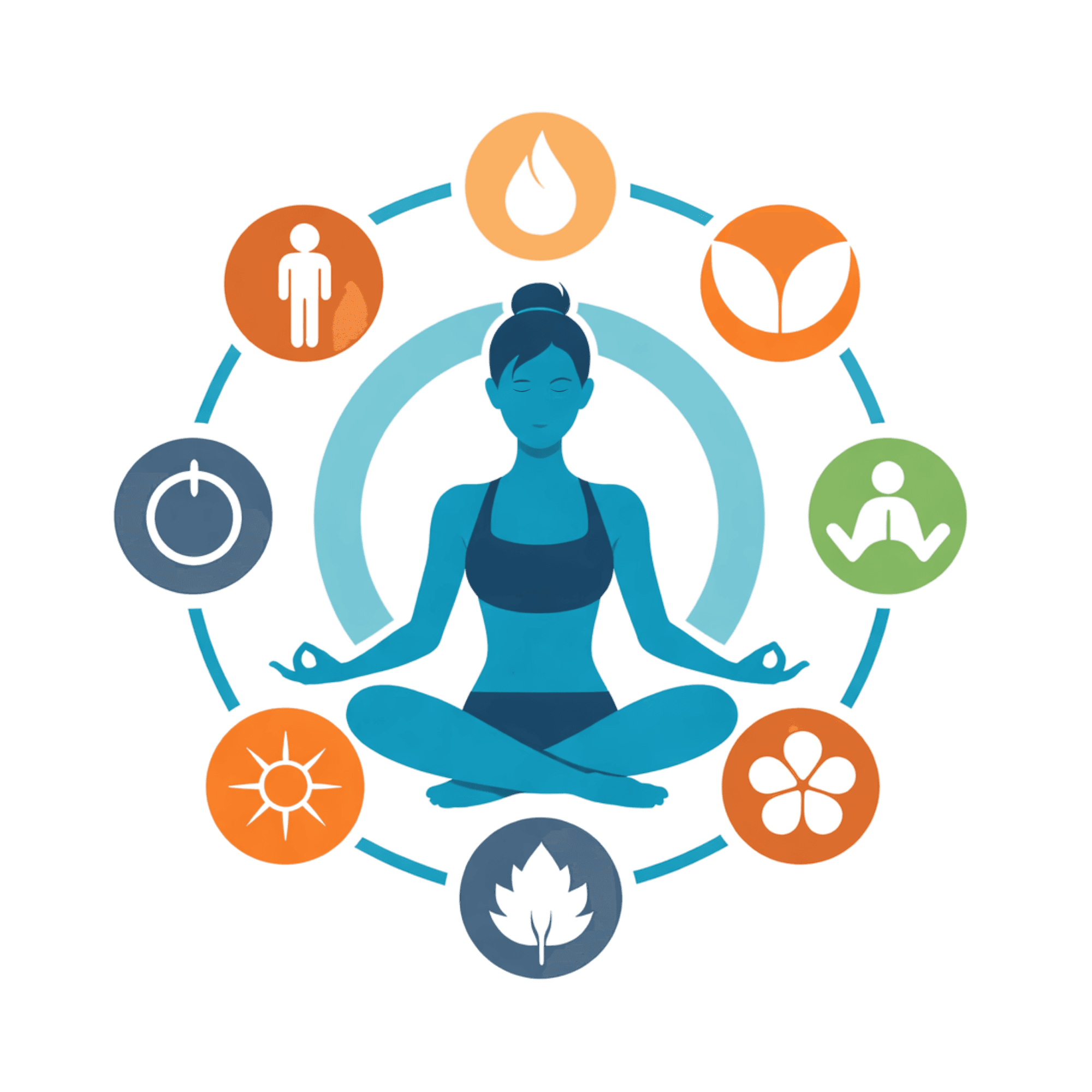 Holistic Development